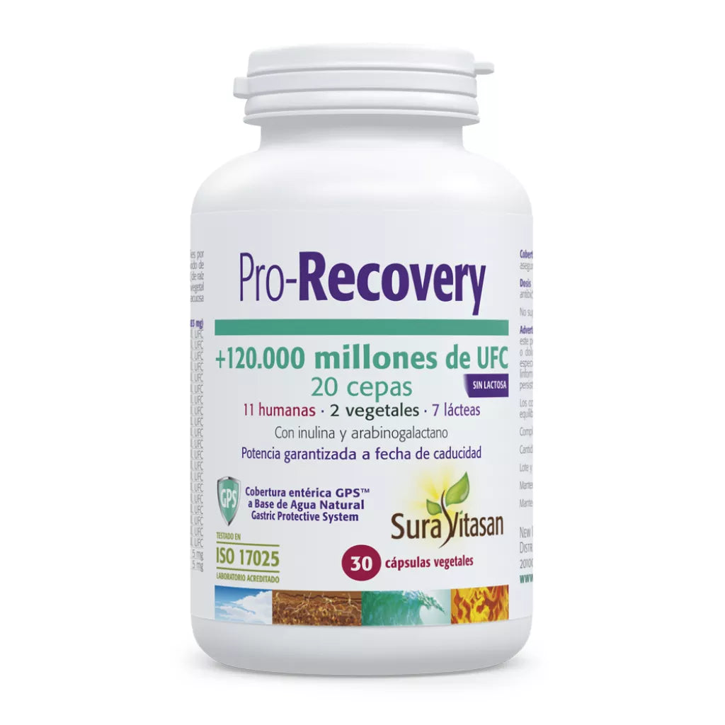 Pro-Recovery