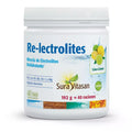Re-Lectrolites