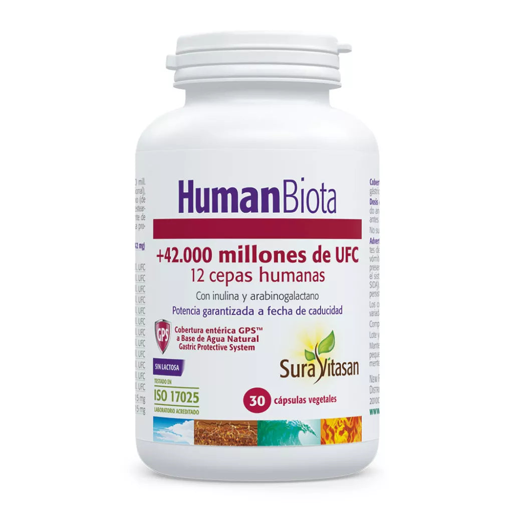 HumanBiota